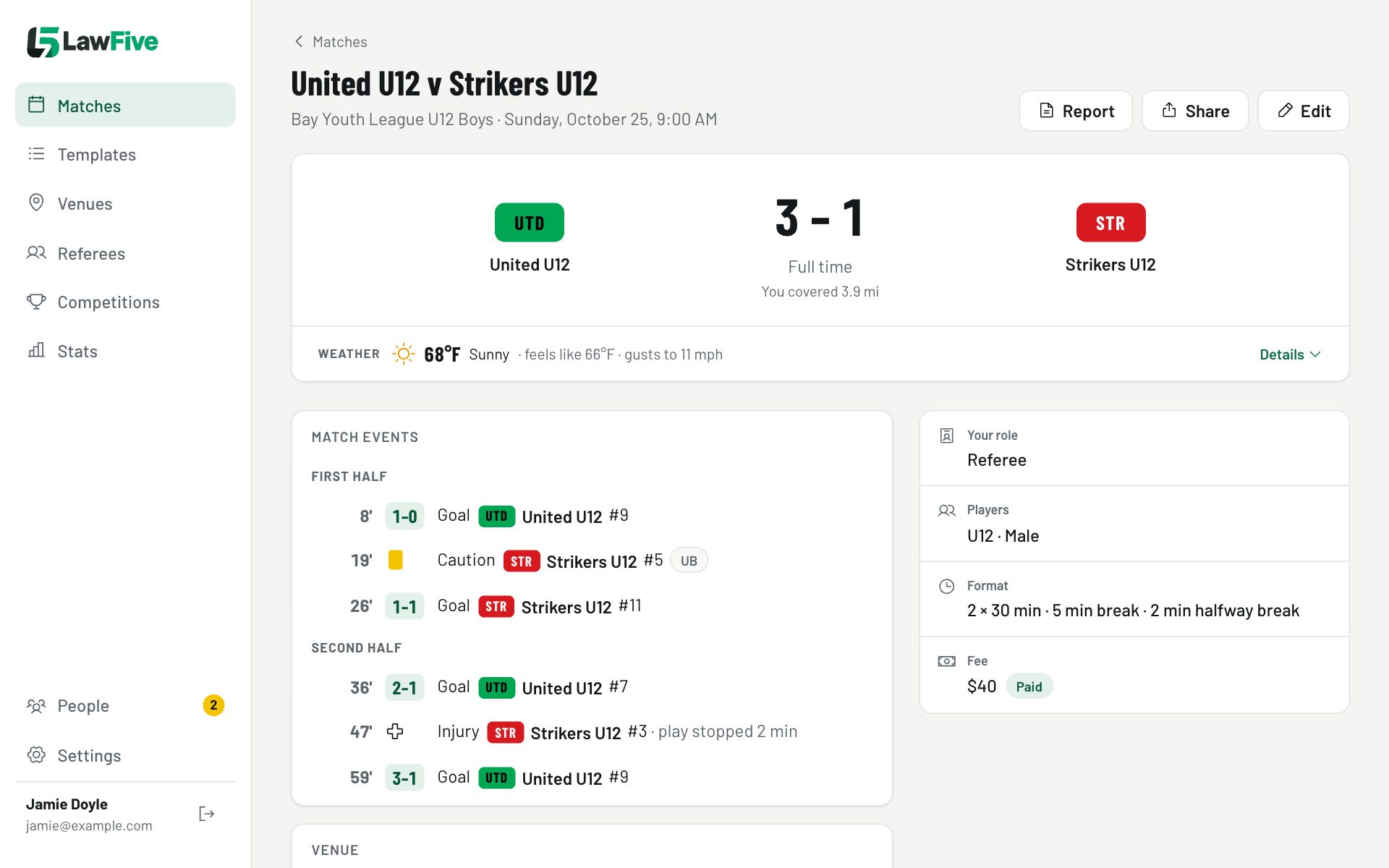 A played match: the score, the weather and the events